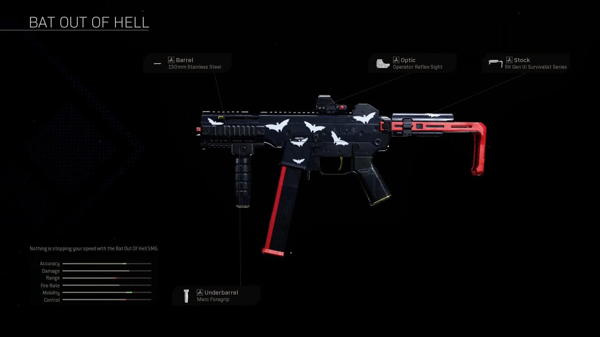 Warzone Blueprints list All Blueprints to unlock in the Blueprint